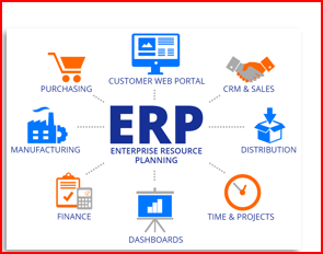 Optima ERP image