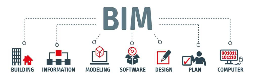 Building Information Modelling (BIM) Image